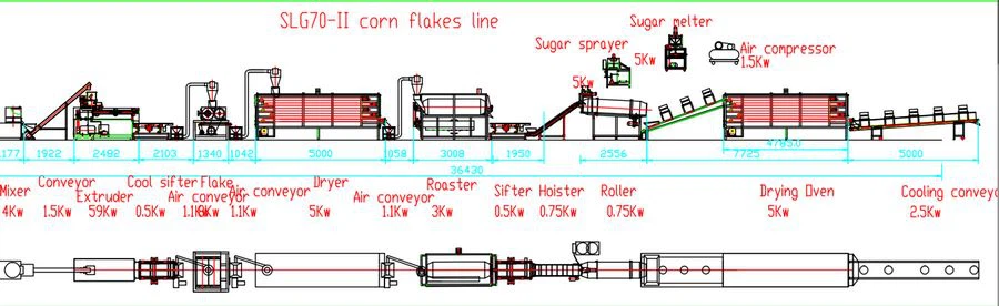 corn flakes processing line corn flakes processing line
