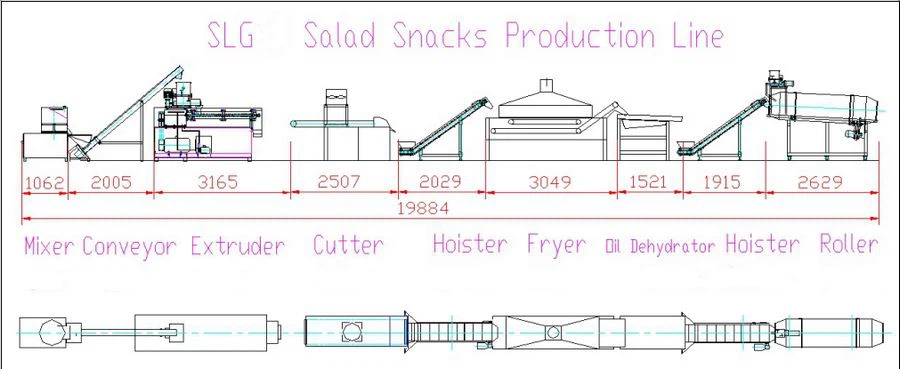 Fried wheat flour snacks making machine