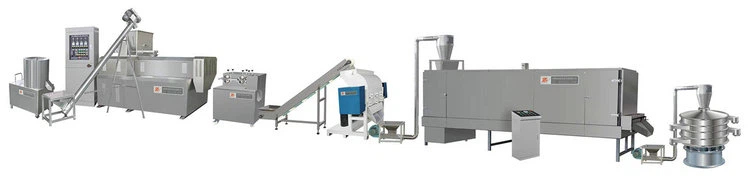 Bread Crumbs Process Line Bread Crumbs Process Line