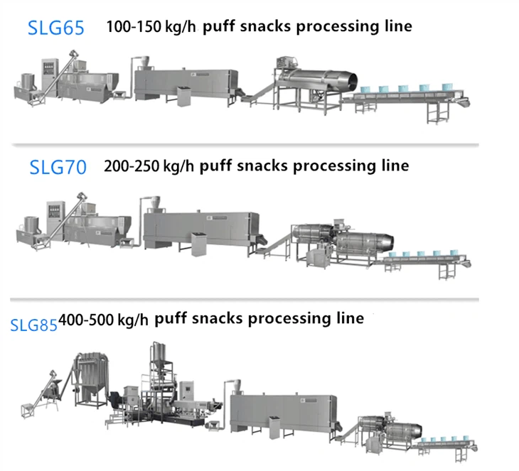 Puffed Snack Extruder