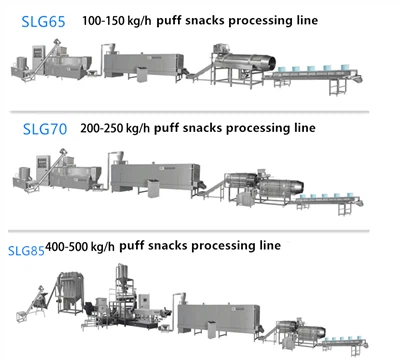 Automatic Chilli Rings Cheese Balls Puff Snack Production Extruder